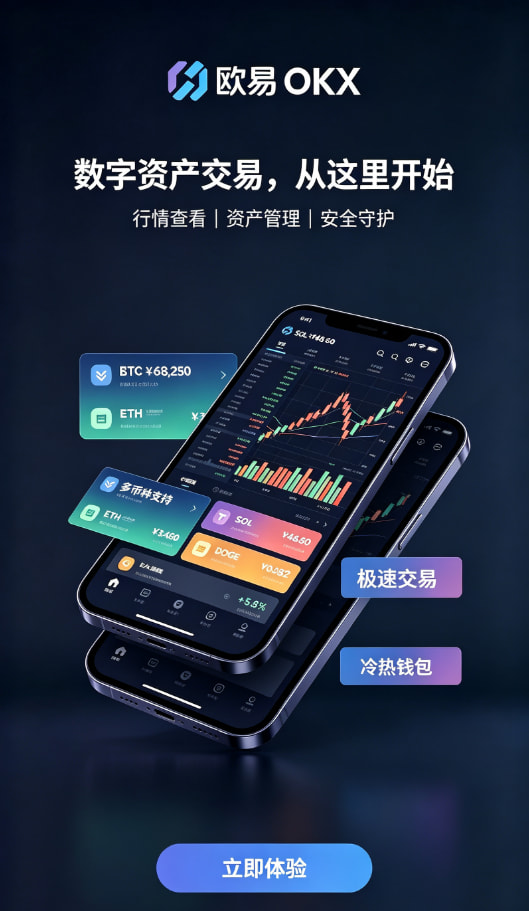 欧交易所app下载官网撮合与流动性原理